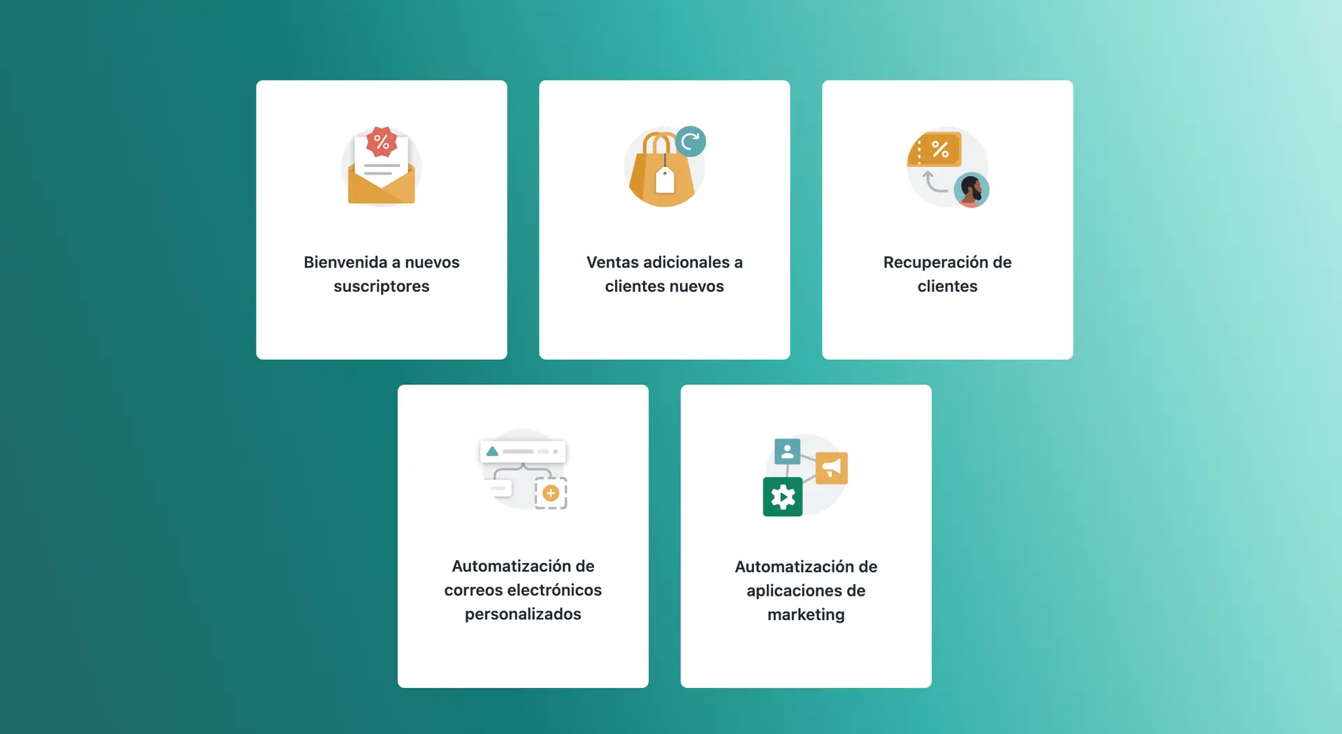 Marketing Automation Shopify